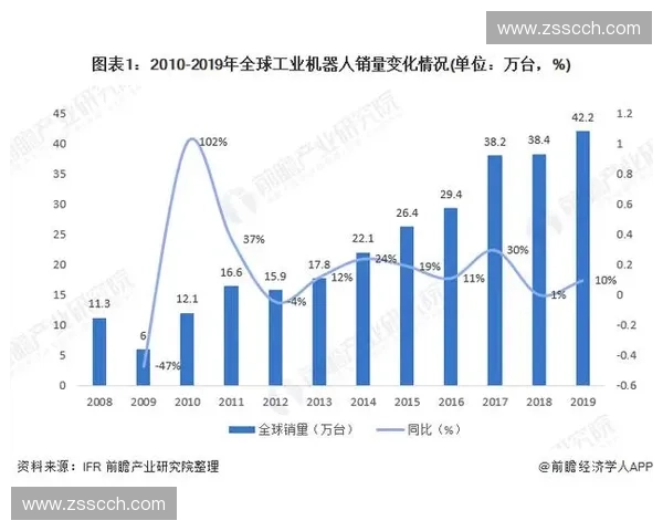全球足球联赛经济发展趋势与商业模式创新探索路径及未来前景分析